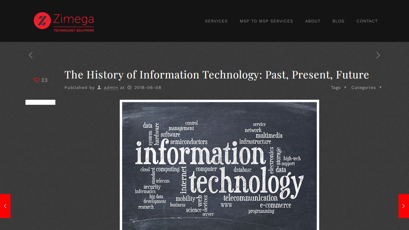 The History of Information Technology: Past, Present, Future